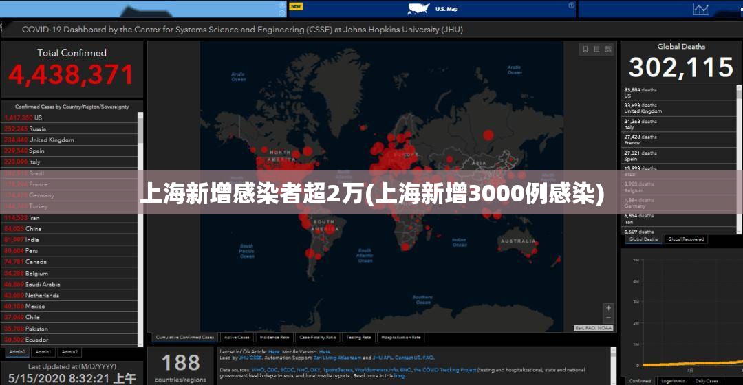 31省区市新增确诊54例本土41例/31省区市新增确诊57例 其中本土38例