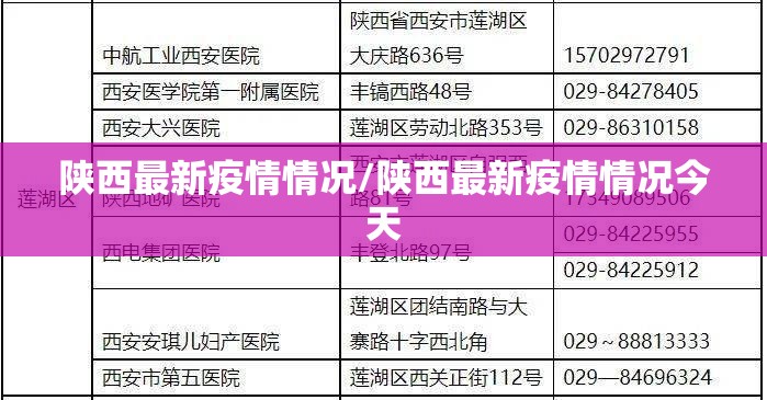 北京海淀划定4个高风险区(海淀区高风险地区)