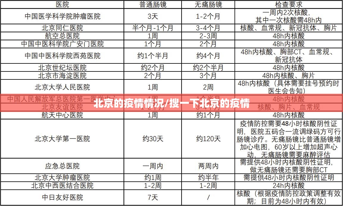 31省区市新增确诊11例均为境外输入(31省区市新增12例境外输入确诊)