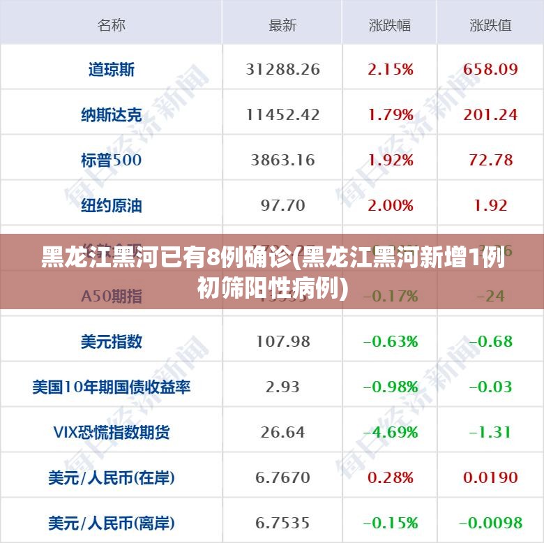 青岛疫情最新数据消息(青岛疫情最新信息8例)