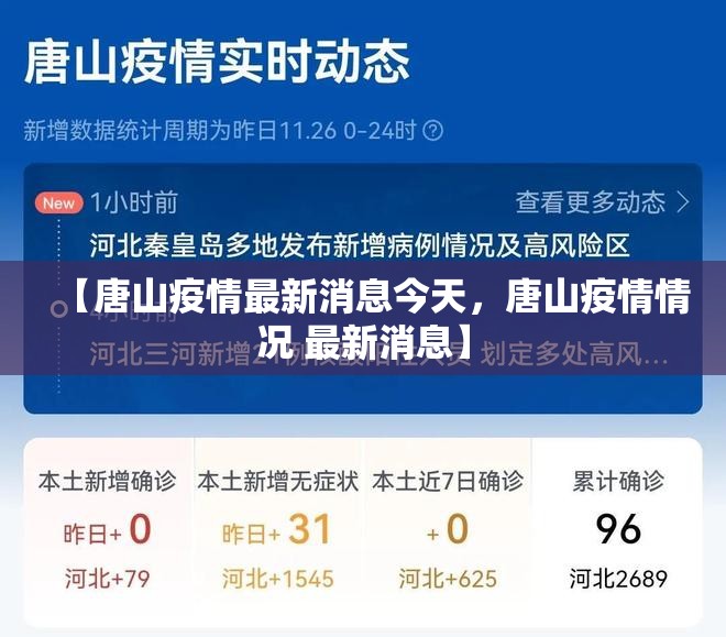 青岛疫情最新数据消息(青岛疫情最新信息8例)