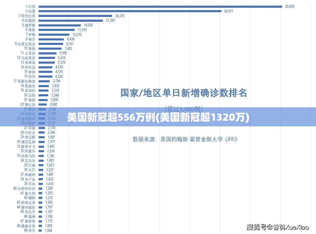 【唐山疫情最新消息今天，唐山疫情情况 最新消息】