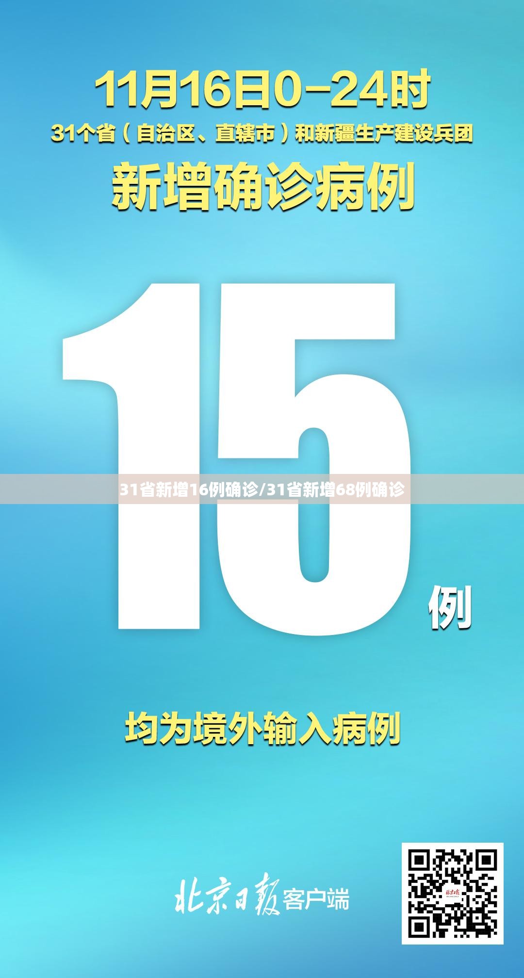 黑龙江新型冠状病毒最新消息/黑龙江新冠状病毒最新疫情