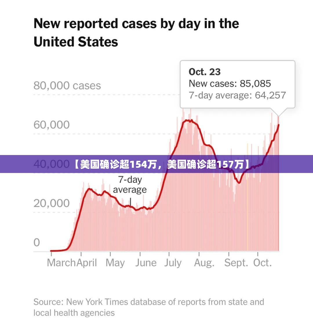 【苏州疫情轨迹，苏州疫情确诊最新消息】