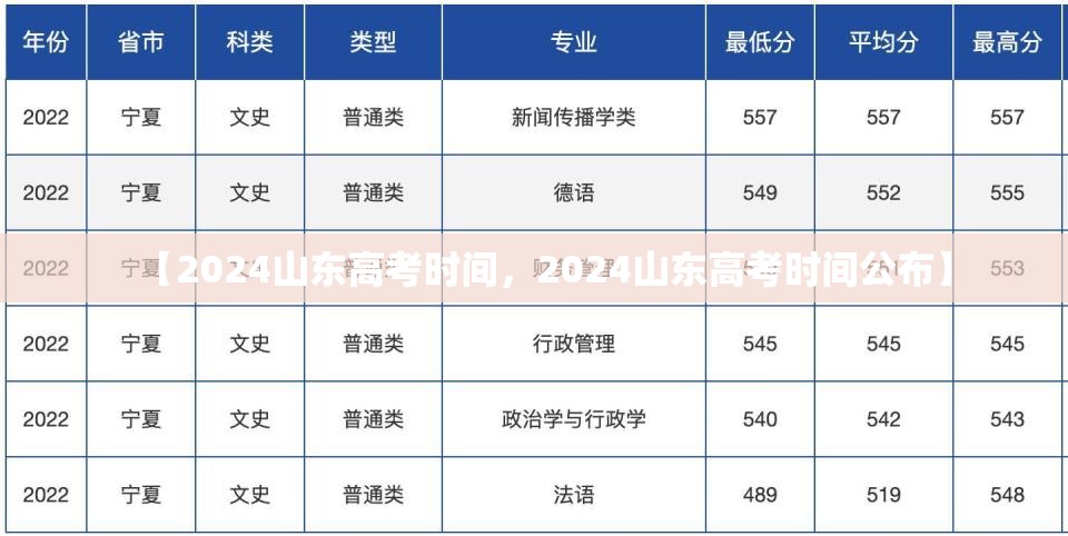 疫情中的长春(长春疫情真假)