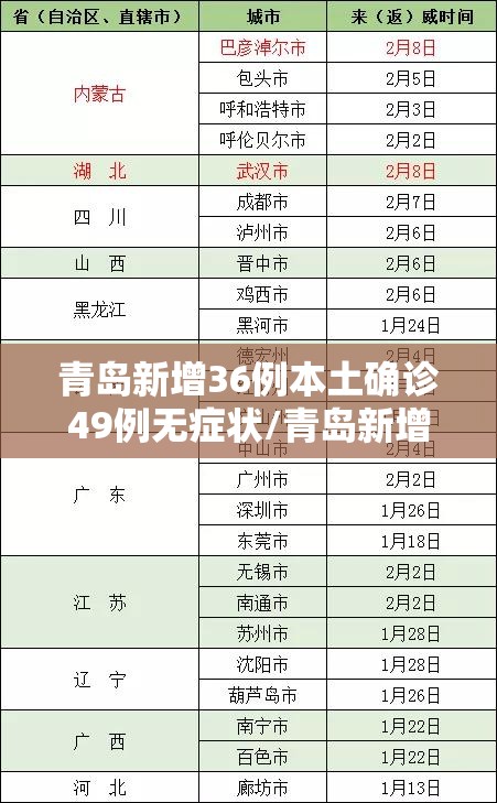沈阳最新一例疫情(沈阳最新疫情新增3例)