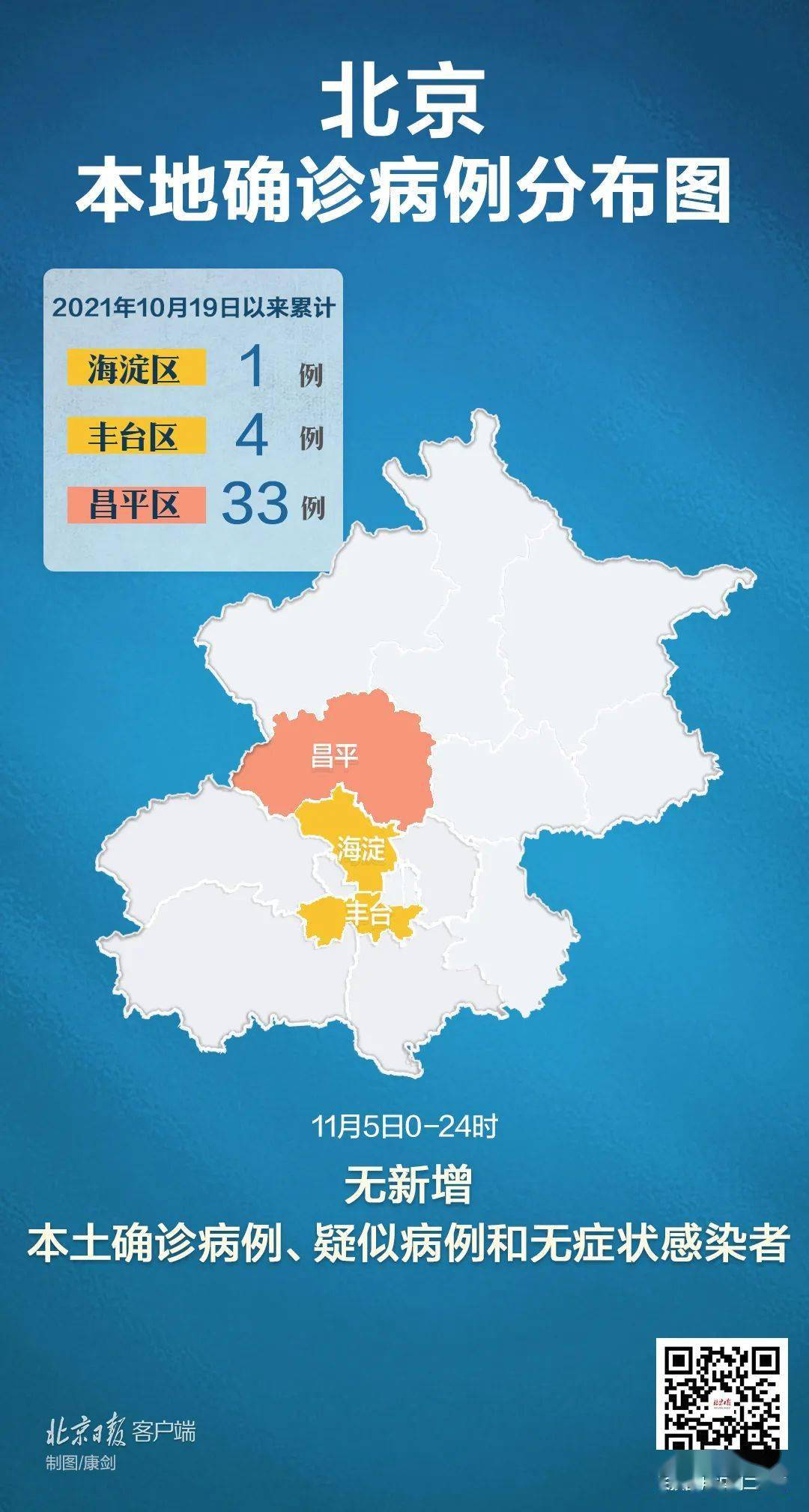 北京现在多少例肺炎/北京现在多少例确诊