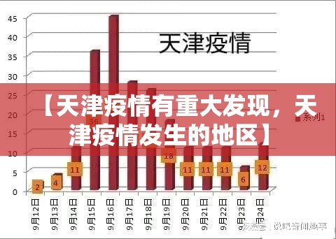 疫情中的长春(长春疫情真假)