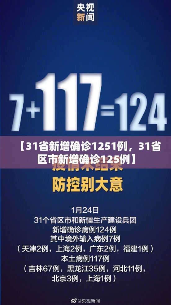 疫情中的长春(长春疫情真假)