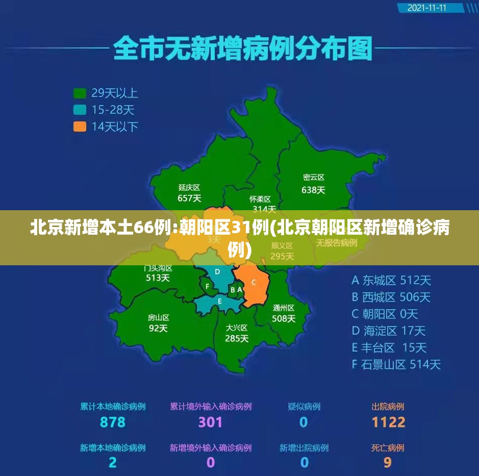 沈阳最新一例疫情(沈阳最新疫情新增3例)