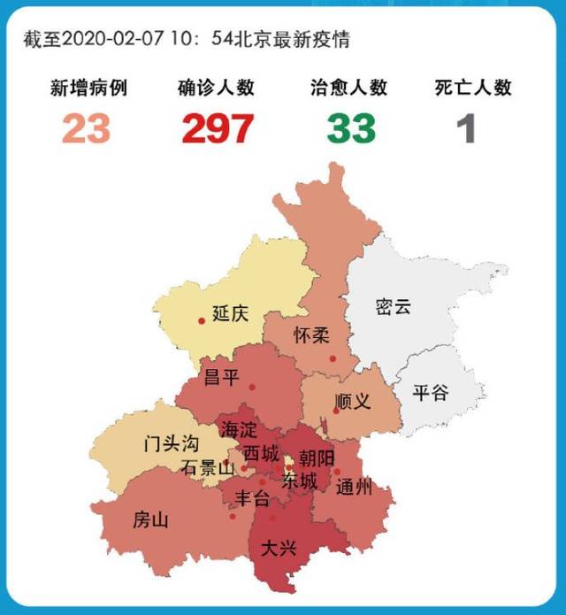 北京新增本土66例:朝阳区31例(北京朝阳区新增确诊病例)