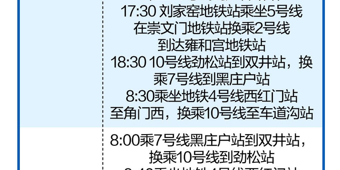 【北京本轮疫情涉及12个区，北京本轮疫情涉及12个区域】