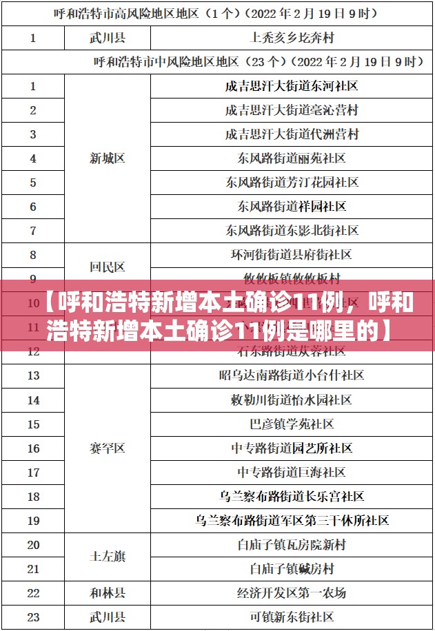 1日江苏疫情速报(1日江苏疫情速报今天)