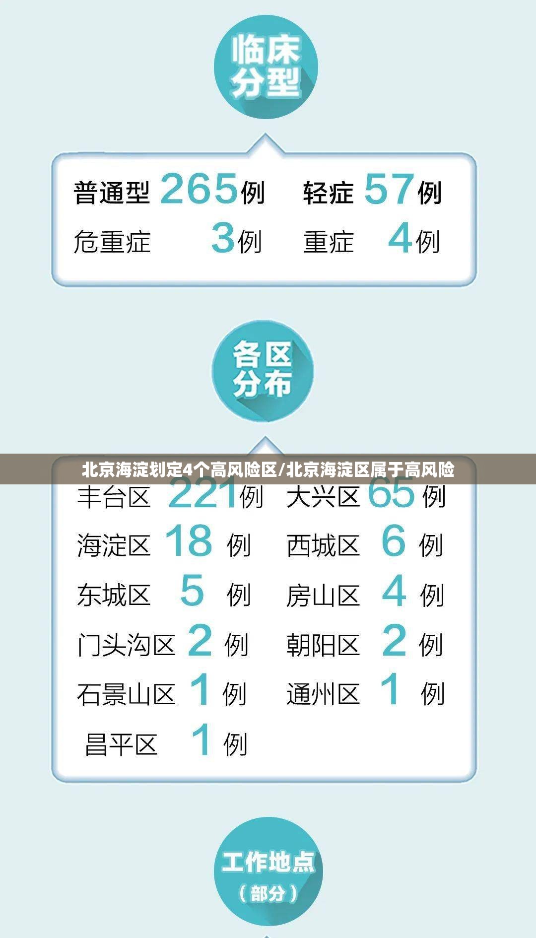 石家庄封城了吗(石家庄封城封了几天)