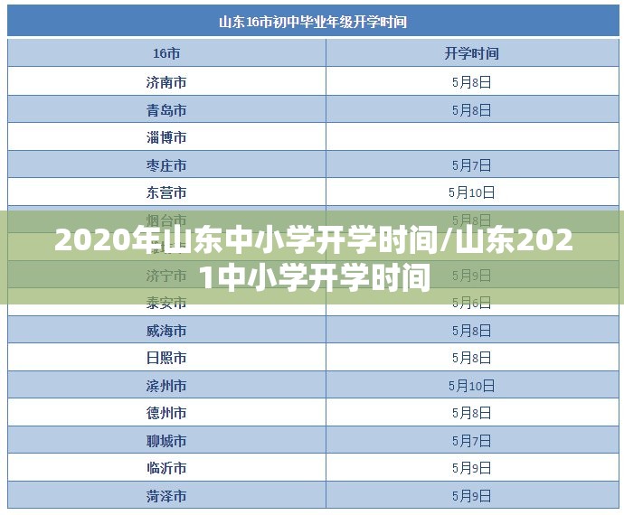 1日江苏疫情速报(1日江苏疫情速报今天)