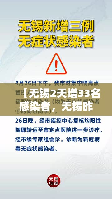 北京新增4个高风险地区/6月21日北京新增高风险区