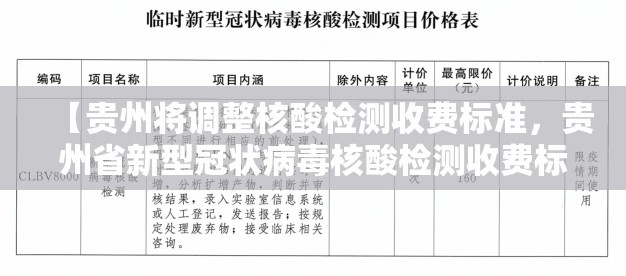 【上海新增3084例确诊，上海新增疑似病例3例】