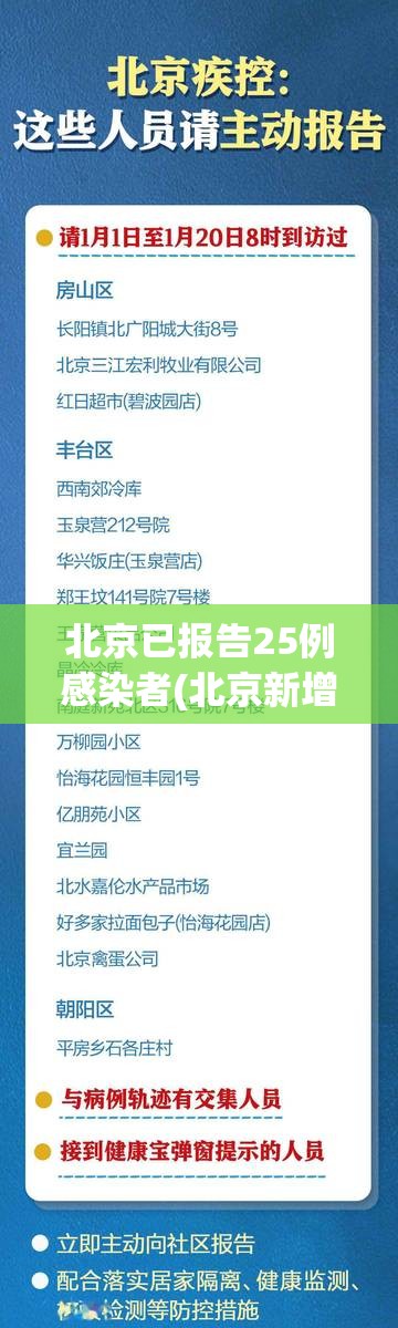 北京增5例本土确诊均与冷链有关(北京疾控发布冷链食品食用提醒)