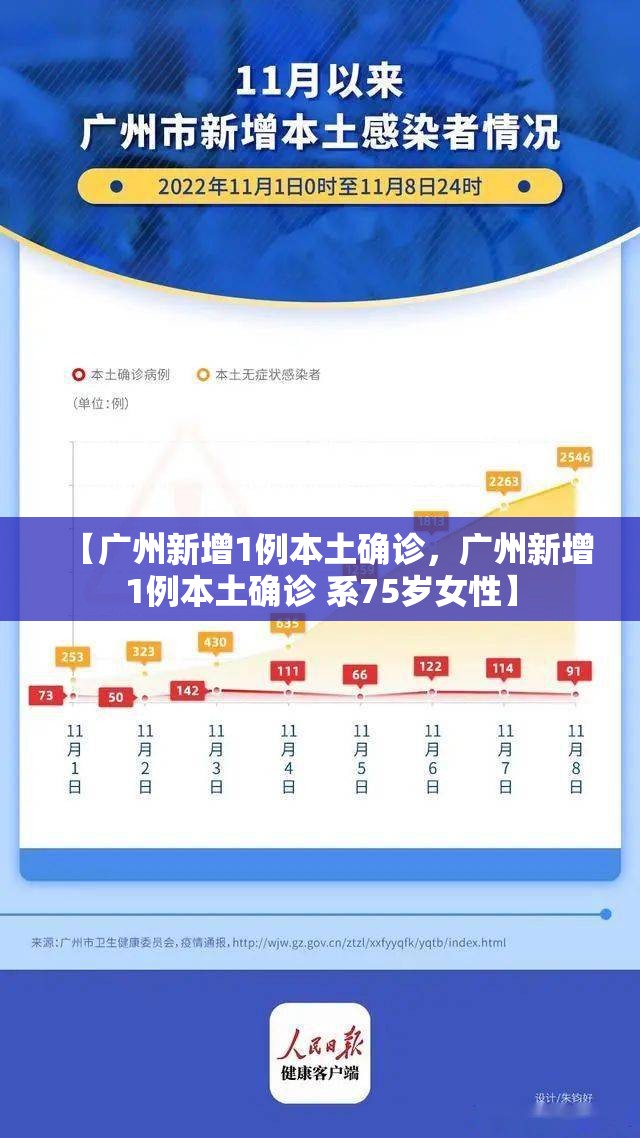 北京增5例本土确诊均与冷链有关(北京疾控发布冷链食品食用提醒)