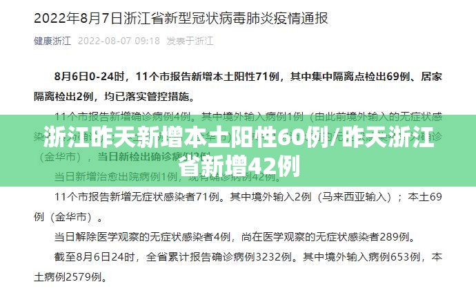 【宁波鄞州疫情最新消息今天封城了，宁波鄞州区疫情】