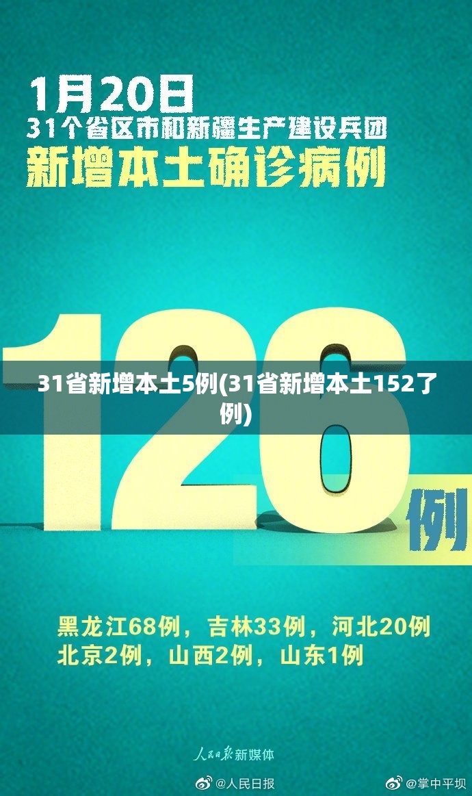 31省新增本土5例(31省新增本土152了例)