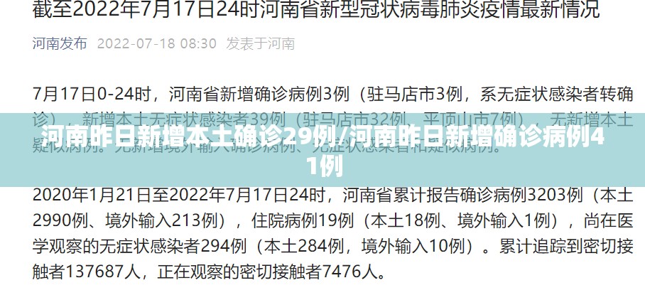 【31省新增本土确诊108例，31省新增本土确诊108例囡】