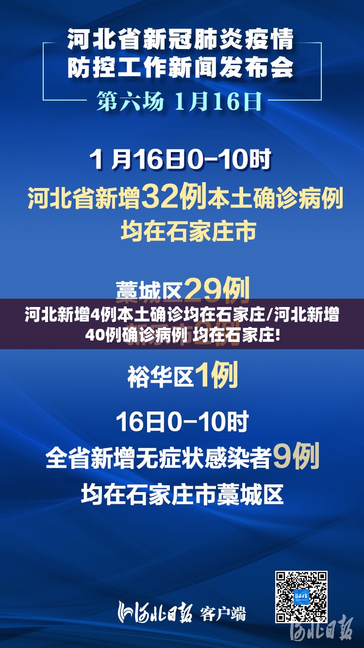 【31省新增本土确诊108例，31省新增本土确诊108例囡】
