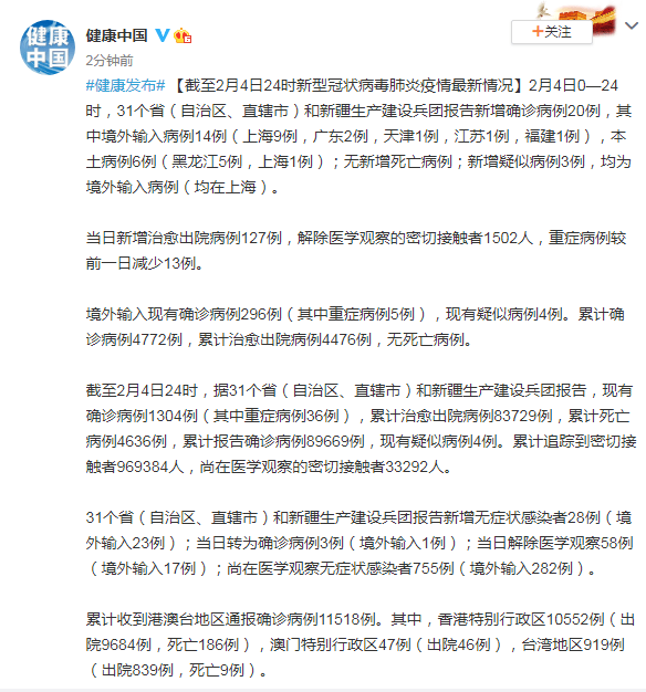 31省区市新增确诊病例32例/31省区市新增确诊33例含本土17例