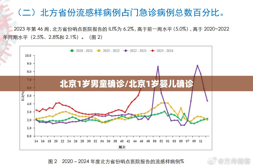 江西疫情最新消息今天/江西疫情最新情况通报