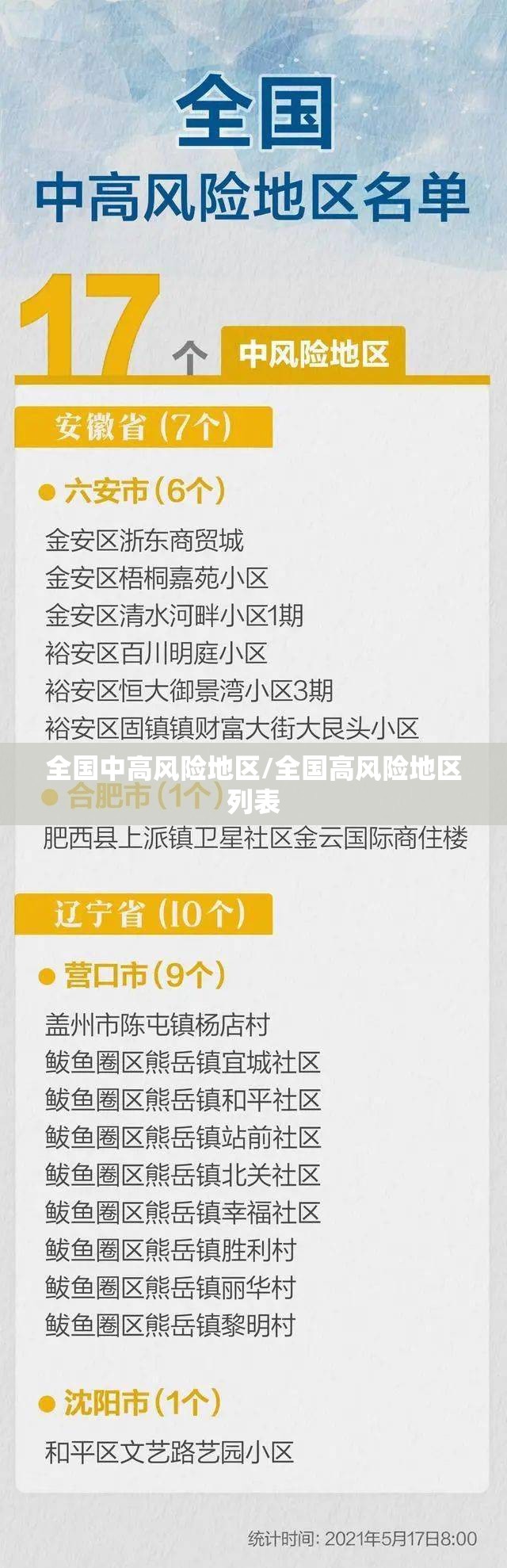 【为何欧美之外这国疫情最重，为什么欧美疫情】