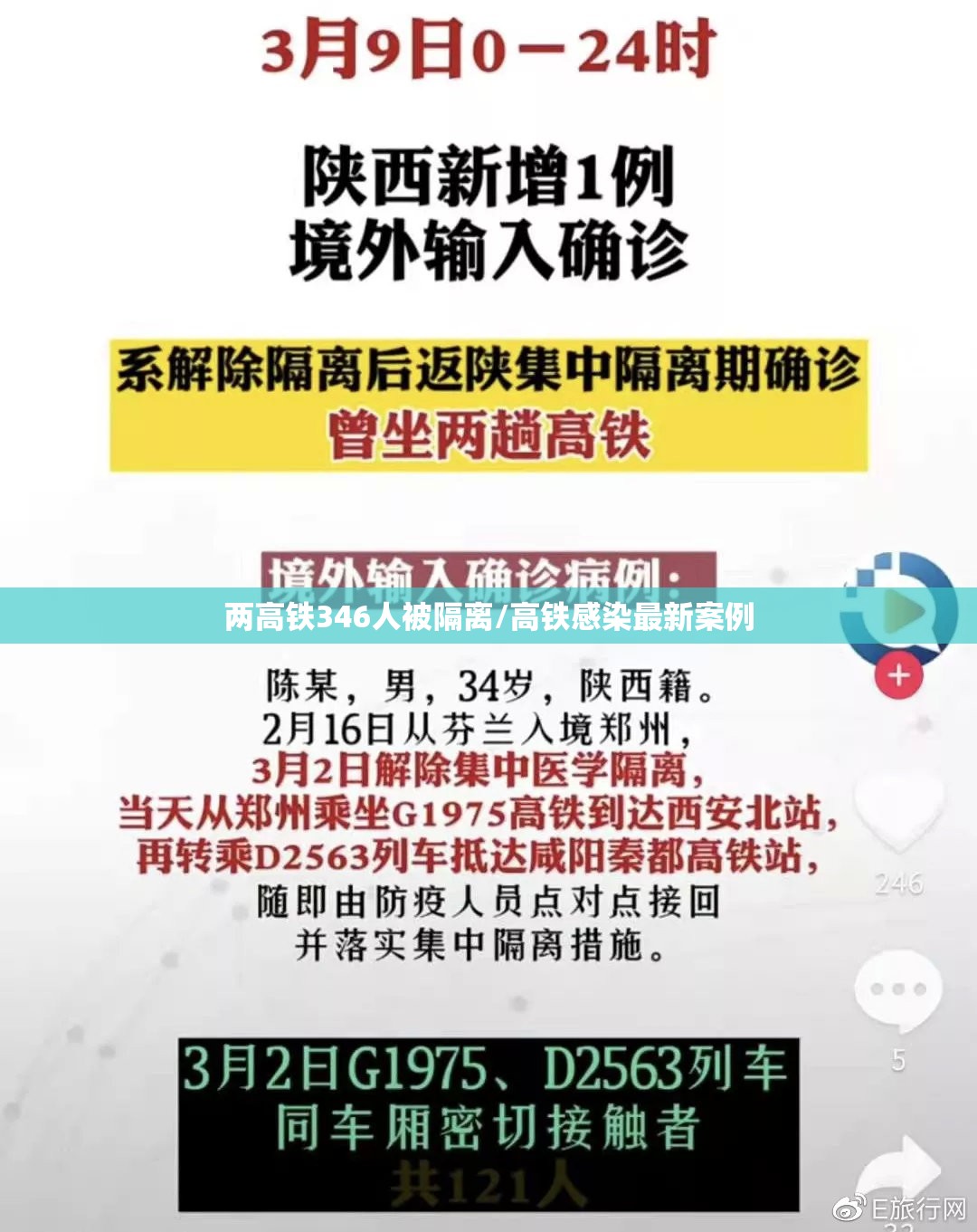 江西疫情最新消息今天/江西疫情最新情况通报