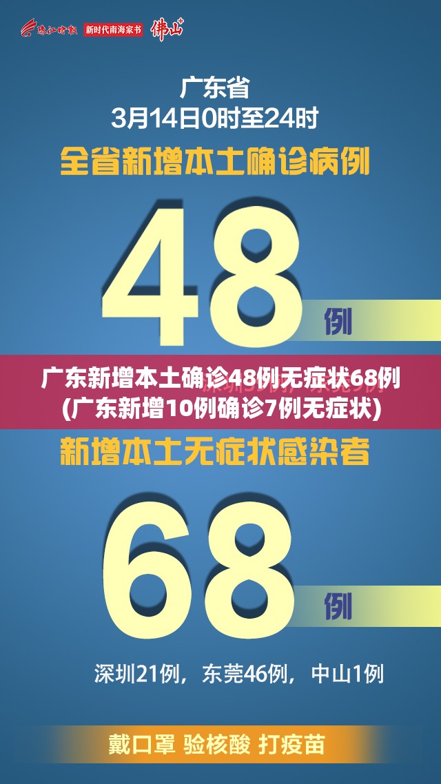 【郑州1例无症状感染者复阳，郑州20例无症状感染者转为确诊】