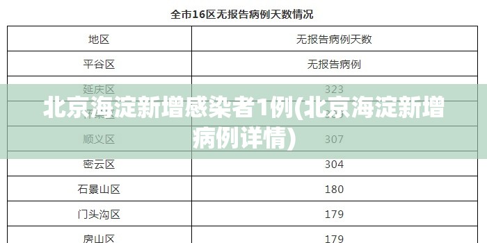 春节返乡要隔离吗?最新情况汇总/春节返乡需要隔离吗一图看懂