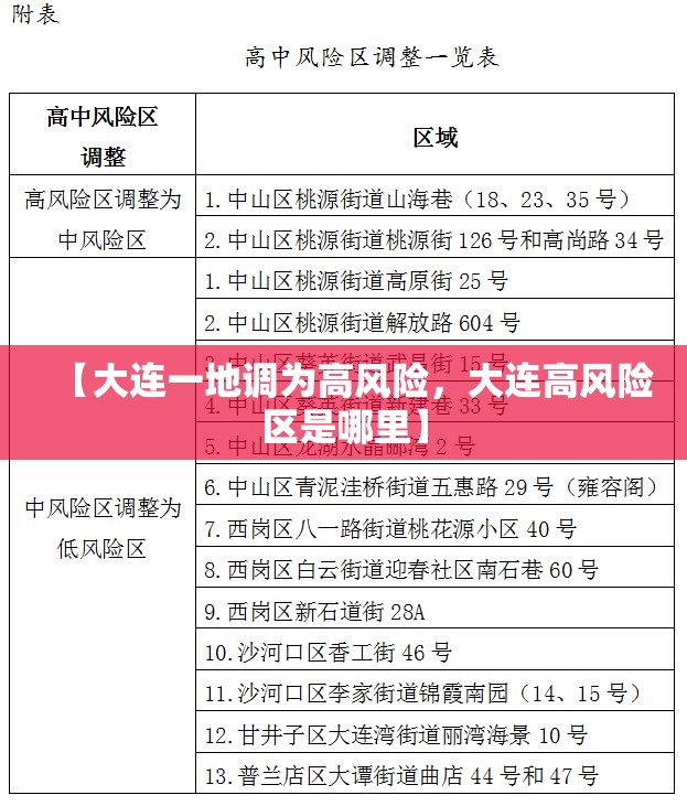 【专家:河北疫情或出现超级传播者，河北疫情出现超级传播现象】