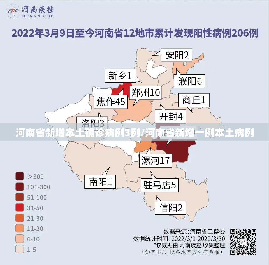 石家庄新增本土感染544例(石家庄新增感染者)