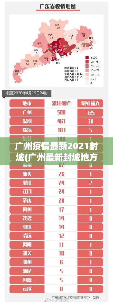 【新疆新增本土病例30例，新疆新增本土病例30例?】