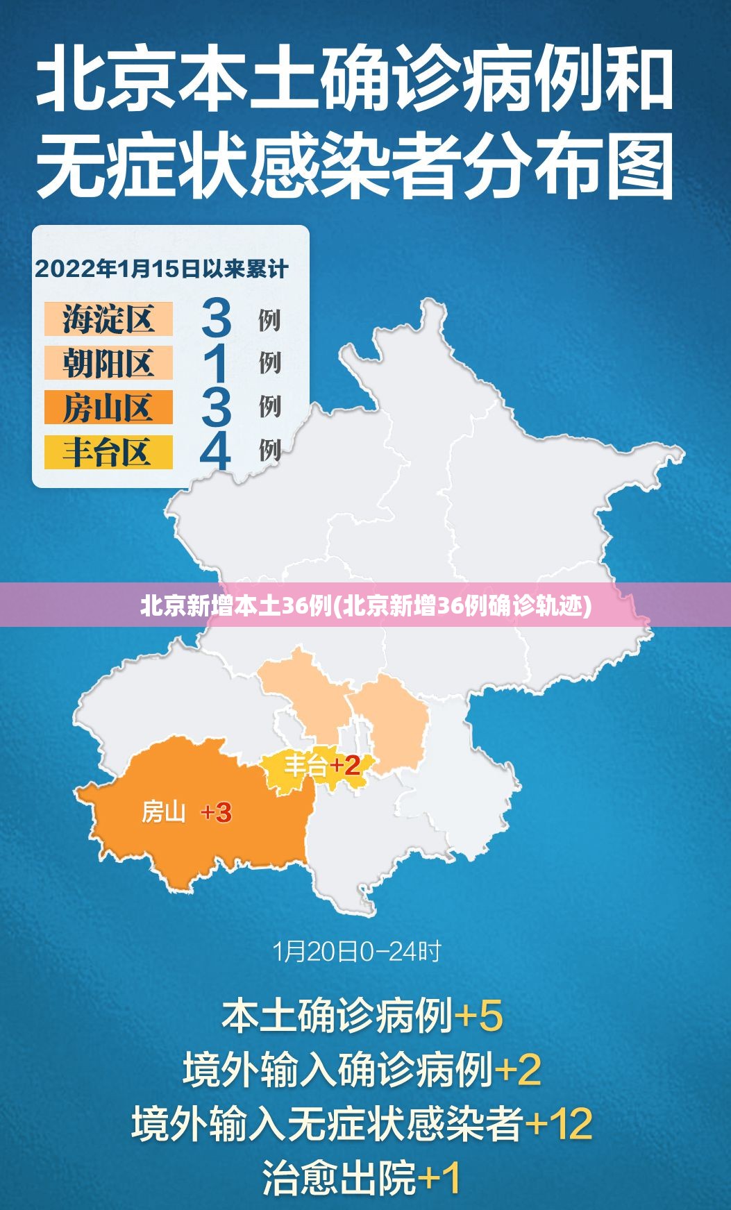 31省区市新增确诊10例(31省区市新增确诊病例11例 新闻)