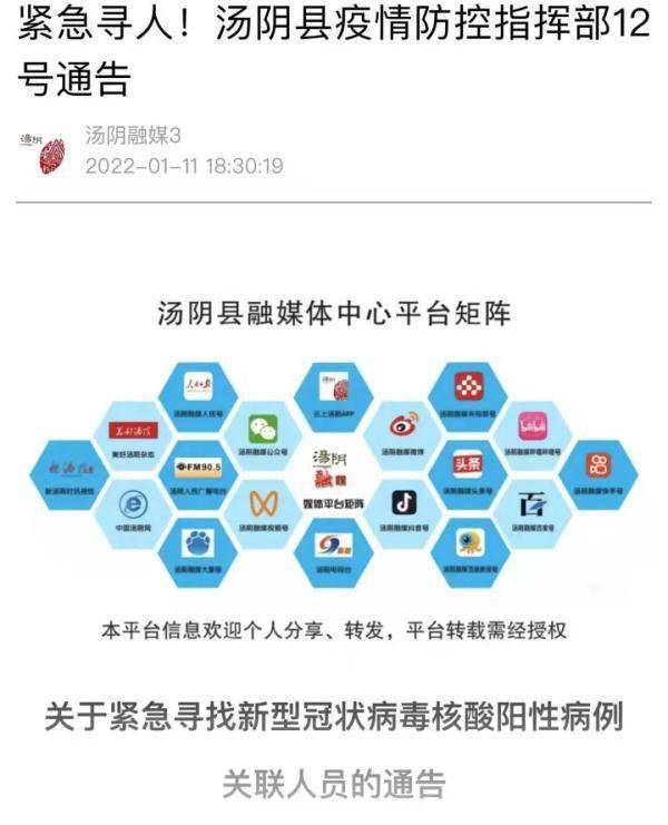 河南中高风险区清零(河南调整为中风险) 河南中高风险区清零(河南调整为中风险)