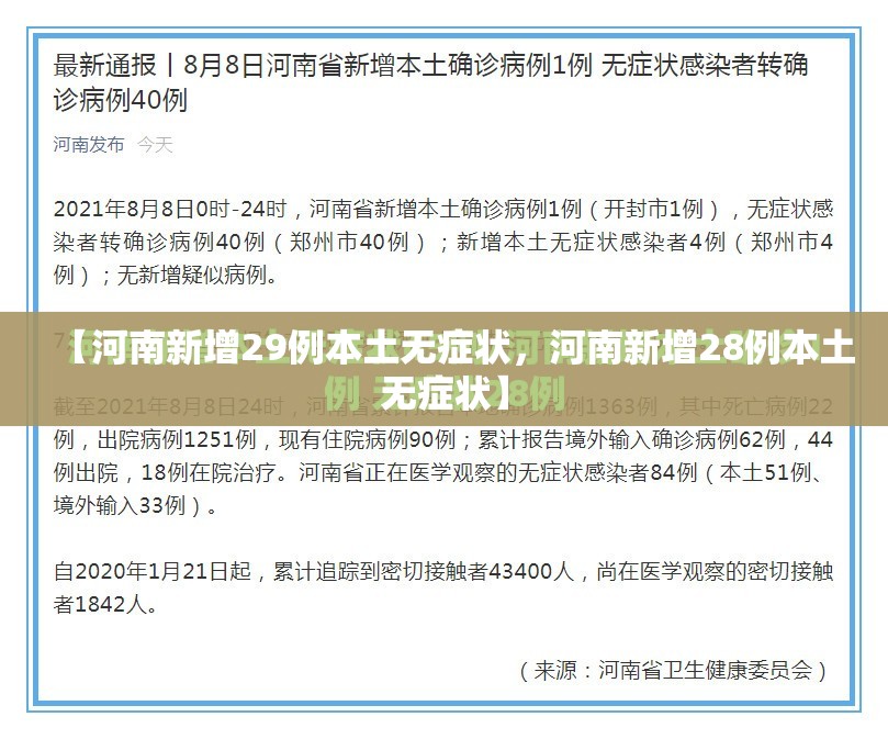 【河南新增29例本土无症状，河南新增28例本土无症状】