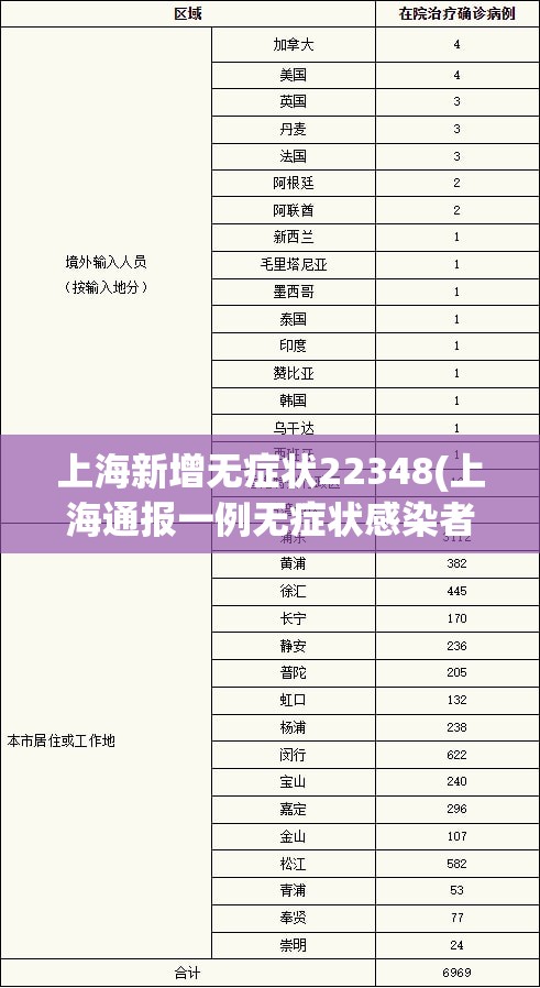 北京通州2例确诊轨迹涉环球度假区/北京通州环球度假区最新消息