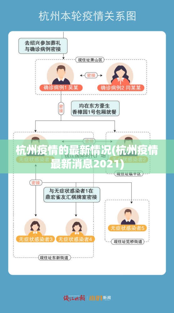 【河南新增29例本土无症状，河南新增28例本土无症状】