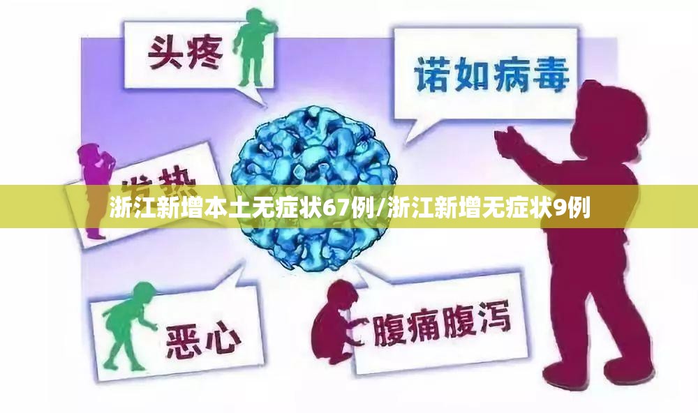 【意大利单日新增确诊5322例，意大利昨日新增确诊多少例】