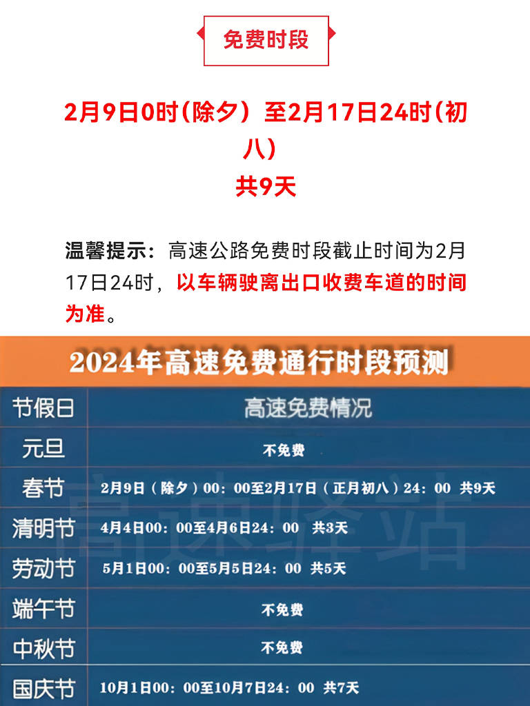 2024春节高速免费持续9天/2022年春节高速免费几天