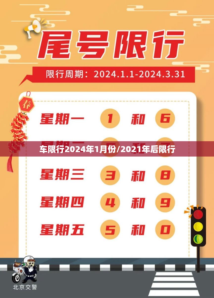 【上海新增20处中风险区，上海最新中风险区】