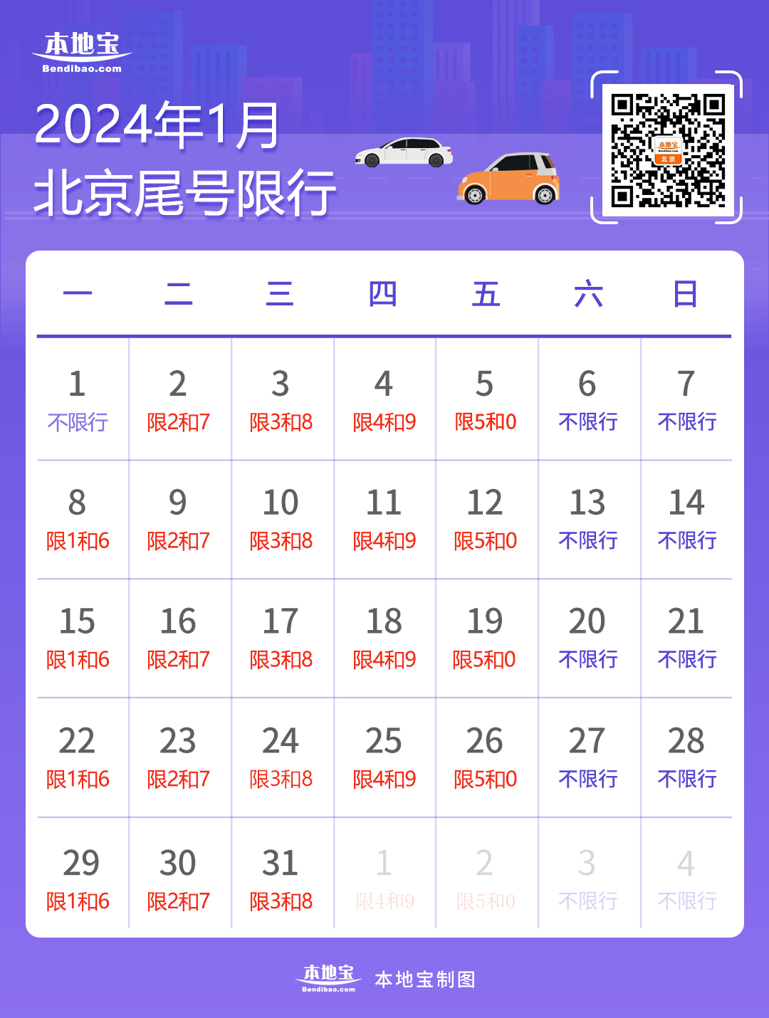 车限行2024年1月份/2021年后限行