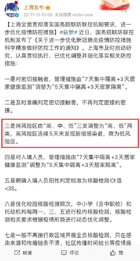 上海一地调整为中风险地区(上海增4个中风险地区) 上海一地调整为中风险地区(上海增4个中风险地区)