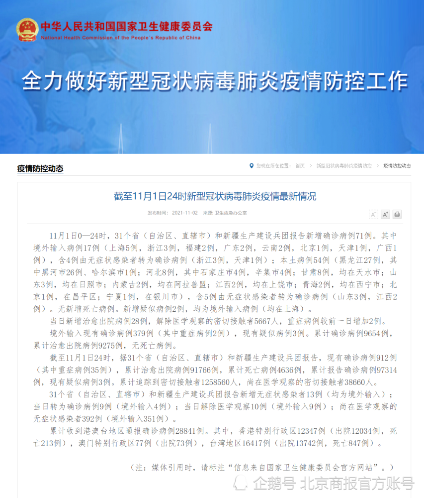 【31省份新增5例北京2例,31省区市新增22例确诊本土13例 均在北京】 【31省份新增5例北京2例,31省区市新增22例确诊本土13例 均在北京】