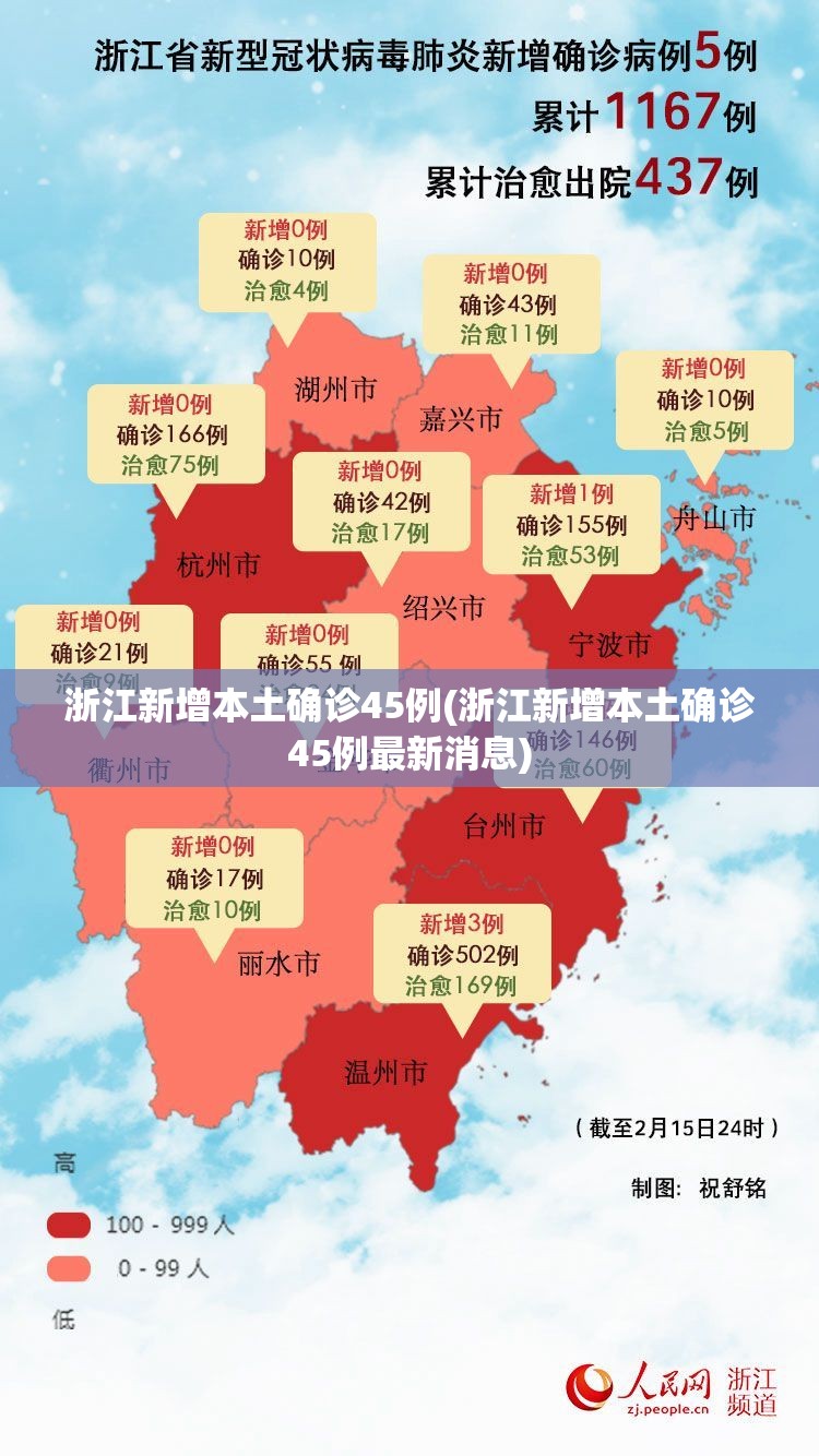 浙江新增本土确诊45例(浙江新增本土确诊45例最新消息) 浙江新增本土确诊45例(浙江新增本土确诊45例最新消息)