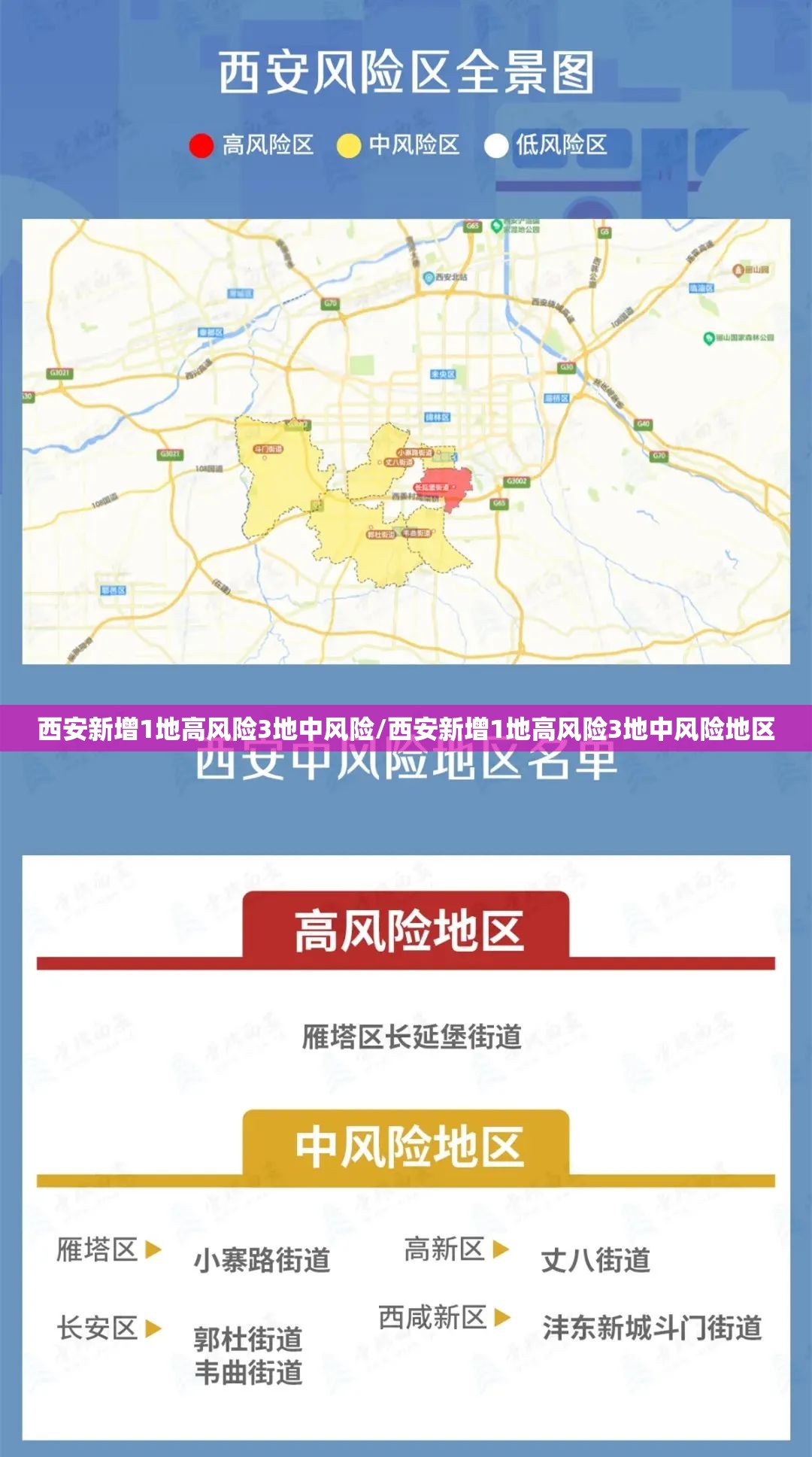 西安新增1地高风险3地中风险/西安新增1地高风险3地中风险地区 西安新增1地高风险3地中风险/西安新增1地高风险3地中风险地区