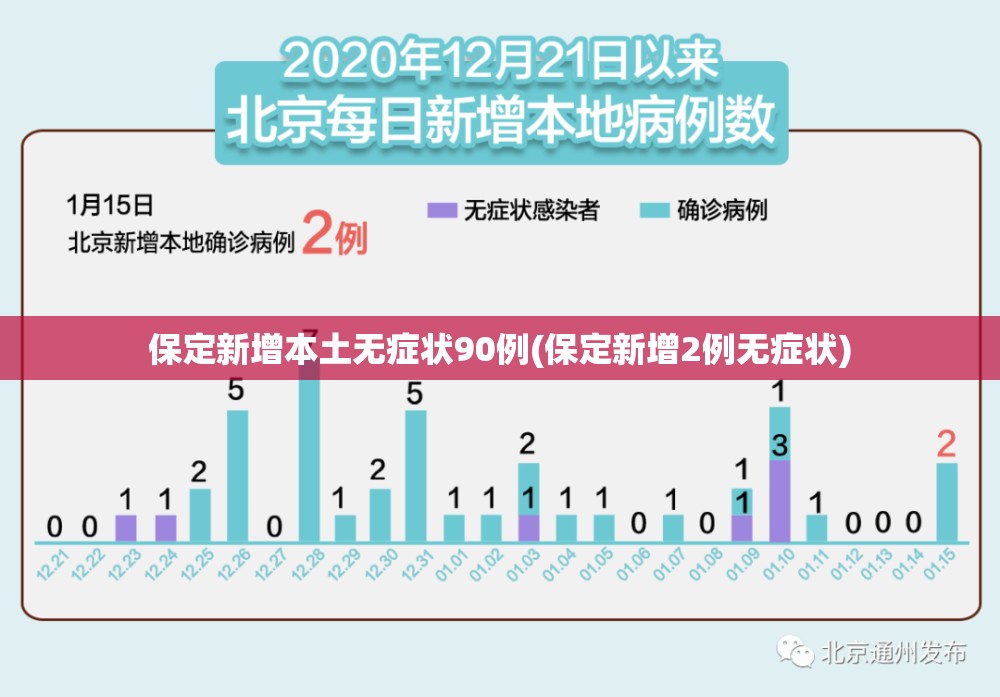 金州封城(金州封城几天解封)